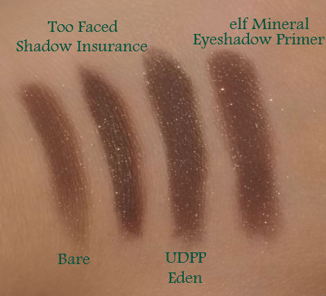 Swatches of e.l.f. Wild Mineral Eyeshadow