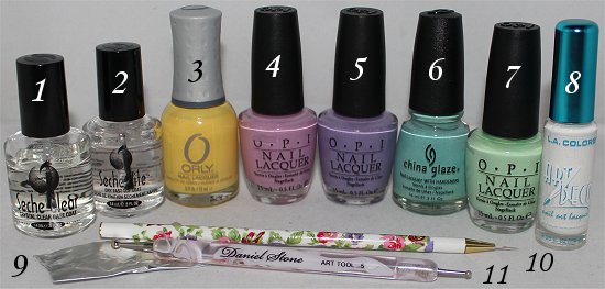 Easter Egg Nail Art Tutorial & Step by Step Instructions